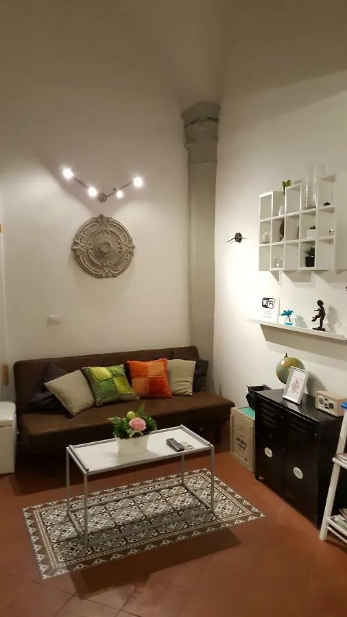 Sweet Loft location